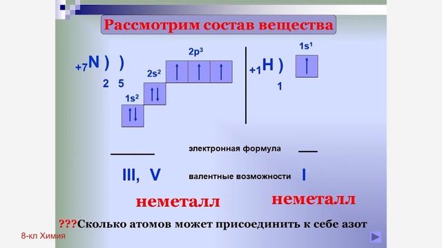 8 класс Химия Ионная связь Типы кристаллических решеток Структурные формулы Химическая связь смотреть онлайн