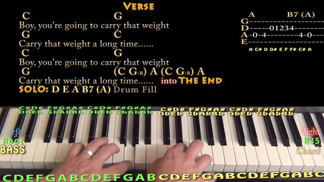 Golden Slumbers/Carry That Weight/The End (The Beatles) Piano Lesson Chord Chart смотреть онлайн