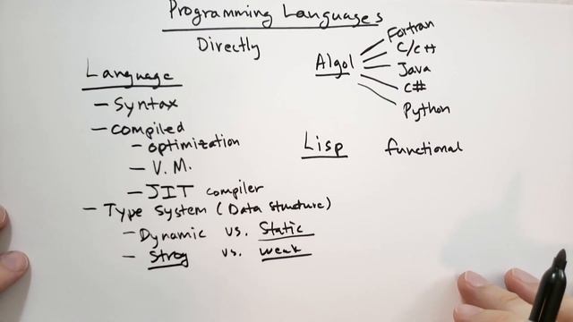 Programming Languages (Theory of Python) смотреть онлайн