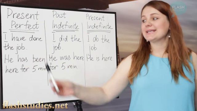 Урок 20. Разница между Past Indefinite/Present Perfect/Present Indefinite