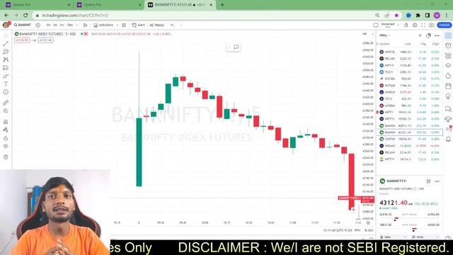 Today 1 लाख रूपये ?से Scalping Trading ‼️ Banknifty Live Trading‼️ Daily Help Trading смотреть онлайн