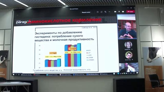 Семинар по кормлению Alltech 11 ноября смотреть онлайн