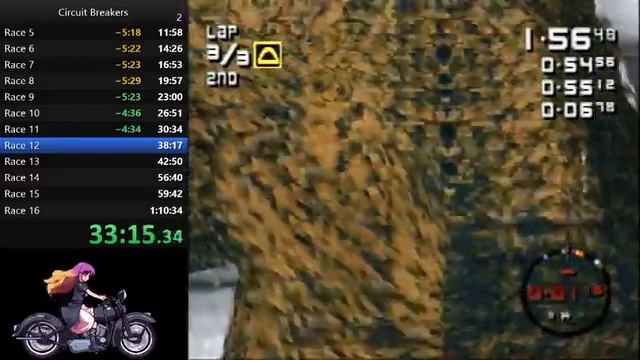 Circuit Breakers Speedrun - 1:05:57 смотреть онлайн