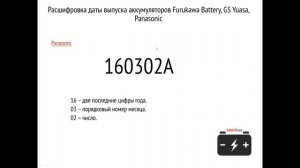 Дата выпуска аккумуляторов Furukawa Battery, Panasonic и GS Yuasa