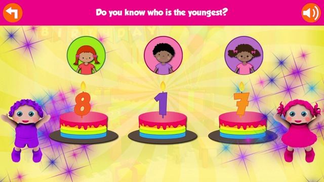 Cubicfrog Educational game EduBirthday Cubic frog enjoy the game смотреть онлайн
