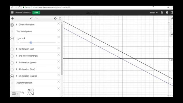 4.8 Newtons Method смотреть онлайн
