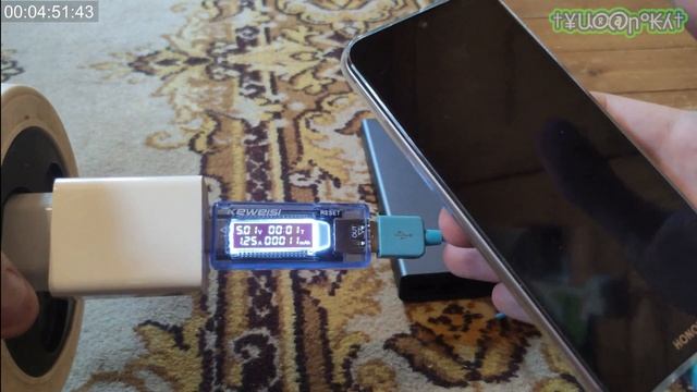 Keweisi - KWS V-20 | USB Tester | Как проверить ёмкость аккумулятора смартфона\ Power Bank'а