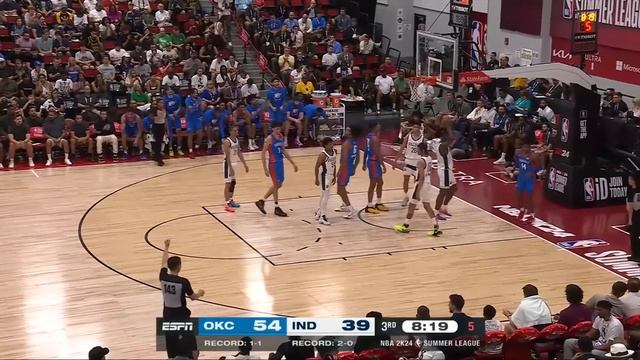 THUNDER vs PACERS | NBA SUMMER LEAGUE | FULL GAME HIGHLIGHTS смотреть онлайн