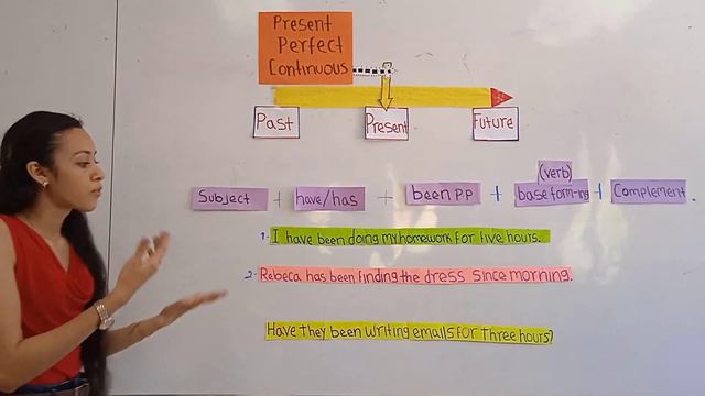 HOW TO USE THE PRESENT PERFECT FOR AND SINCE? смотреть онлайн