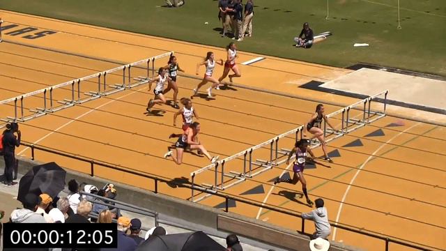 Brutus Hamilton 2016, Women's 100 Hurdles, Heat 2 смотреть онлайн