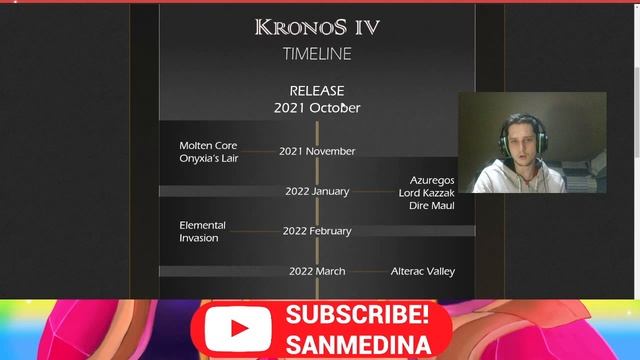 Kronos 4 Classic Fresh Private Server Announcement Timeline Reaction смотреть онлайн