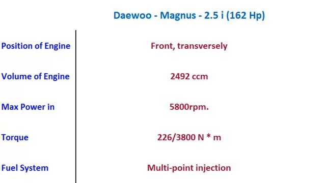 Daewoo - Magnus - 2.5 i (162 Hp), Auto specifications смотреть онлайн