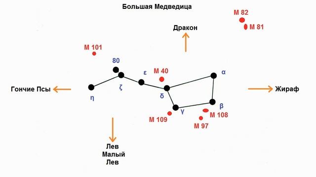 02 Большая медведица смотреть онлайн
