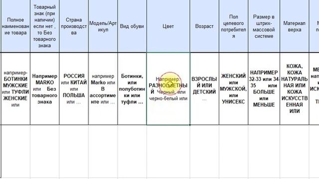 Как описать остатки обуви при перемаркировке в 2023 году смотреть онлайн