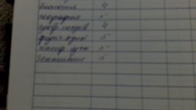 Как я закончил 1-ую четверть?( 5 класс) смотреть онлайн