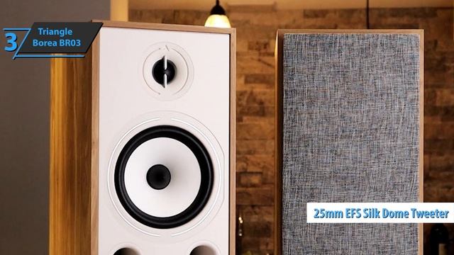Top 5 BEST Bookshelf Speakers of (2022) смотреть онлайн