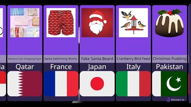 Banned Christmas Gifts From Different Countries#comparison #usa смотреть онлайн