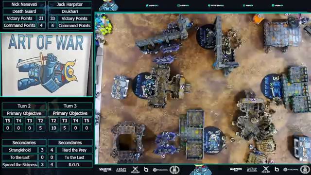 Warhammer 40k 9th Edition Battle Report: Death Guard versus Drukhari! смотреть онлайн