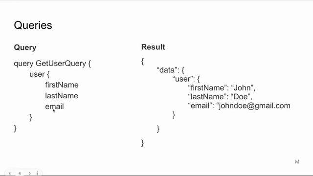 What is GraphQL? | Introduction to GraphQL | Tutorial # 1 смотреть онлайн