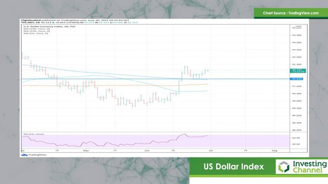 False Impressions in the Market смотреть онлайн