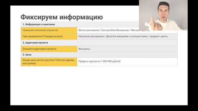 Клиенты из интернета.mp4 смотреть онлайн