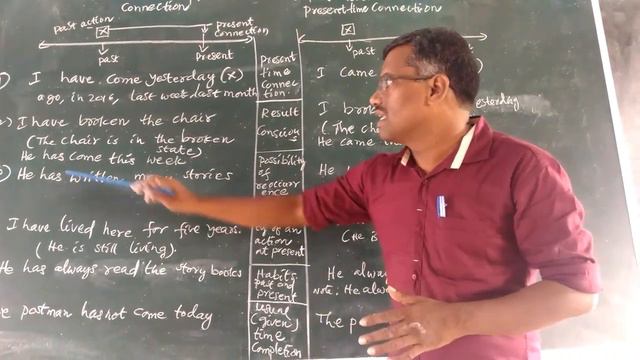PRESENT PERFECT VS SIMPLE PAST смотреть онлайн