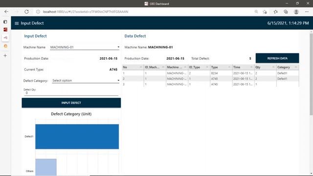 OEE Monitoring System Implementation смотреть онлайн