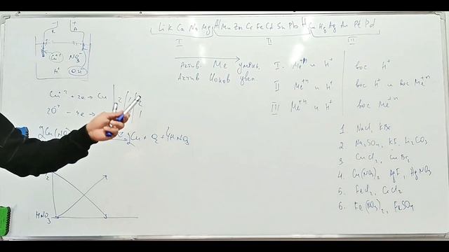 25.1. Электролиз. смотреть онлайн