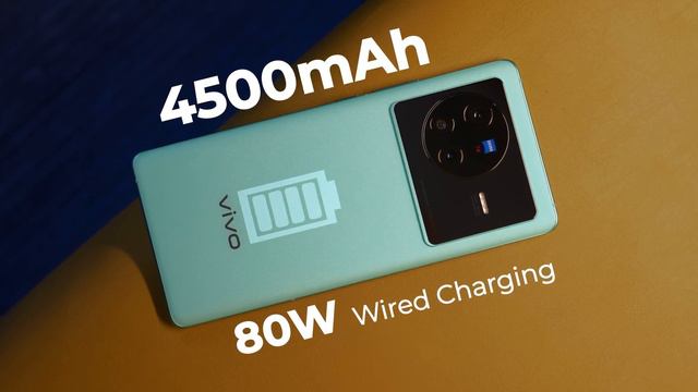 vivo X80 - The Most VFM vivo Flagship?! смотреть онлайн