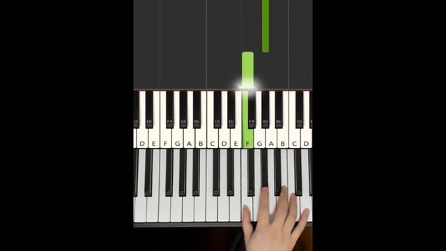 Learn 10 Meme Songs on Piano in 10 Minutes (Part 6) смотреть онлайн