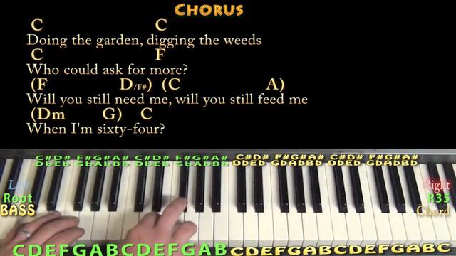 When I'm Sixty-Four (The Beatles) Piano Jamtrack In C With Chords/Lyrics