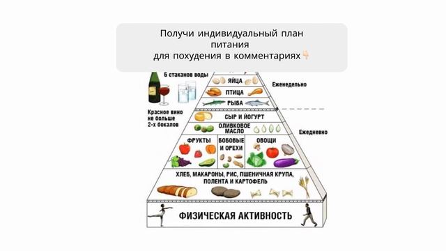 что нужно кушать чтоб похудеть мужчине смотреть онлайн