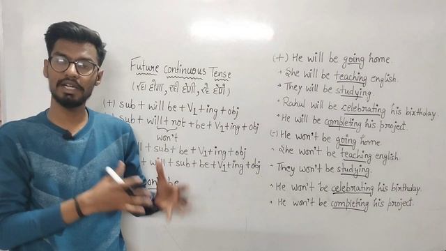 Future Continuous Tense | Hindi to English fully explained смотреть онлайн