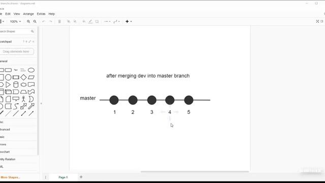 دوره آموزش گیت و گیت هاب (Git and Github) смотреть онлайн