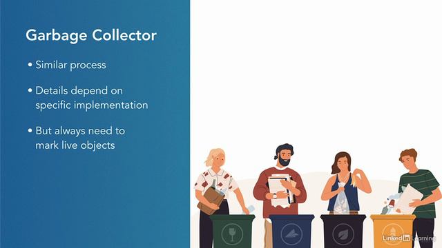 1.3_Garbage Collection Phase_ Marking - Java Memory Management_ Garbage Collection