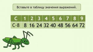 Математика 2 класс. Таблица умножения и деления на 8.