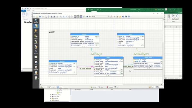 DRL operations | SQL Select command | Data Modeling | Data Retrieval смотреть онлайн