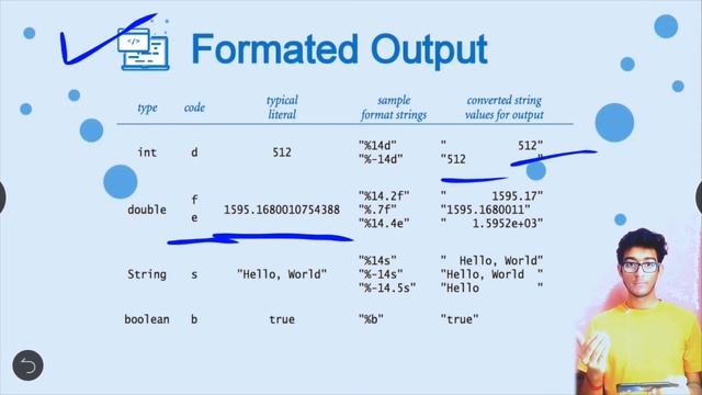 Format Specifier and (\)character in C | C Programming Course for Beginners | Lecture: #7 смотреть онлайн