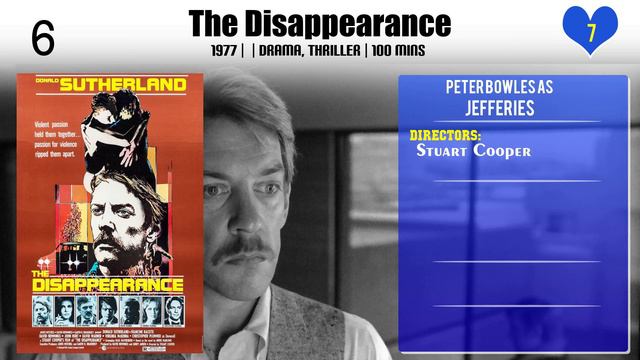 Peter Bowles Top 10 Movies of Peter Bowles| Best 10 Movies of Peter Bowles смотреть онлайн