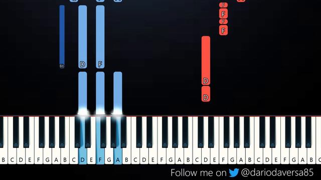 The Lumineers - Ophelia (Piano Tutorial) смотреть онлайн