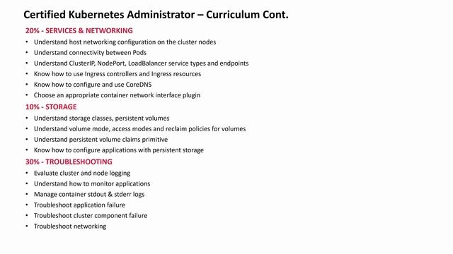 Certified Kubernetes Administrator (CKA) - New Curriculum смотреть онлайн