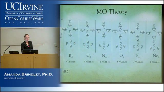 General Chemistry 1A. Lecture 14. Molecular Orbital Theory. смотреть онлайн