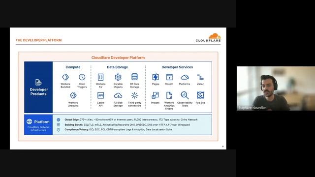3 - Introduction to Cloudflare смотреть онлайн