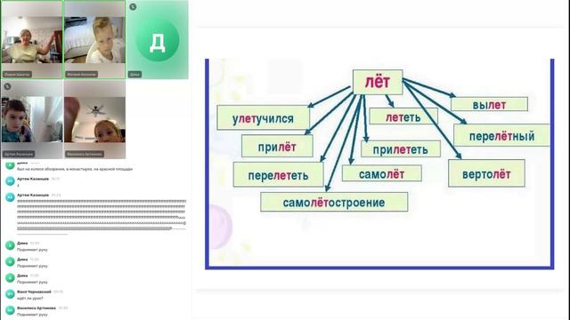 Русский язык 1 класс. Минигруппы. ОУ 12.09.2024