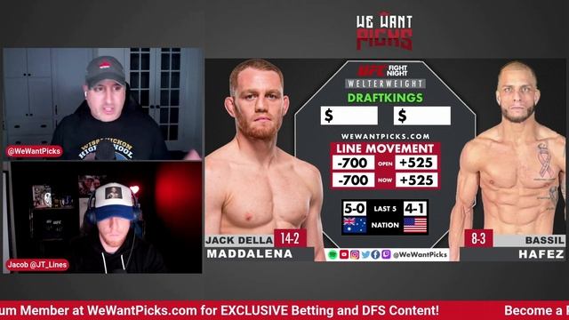 UFC Vegas 77: Jack Della Maddalena vs. Bassil Hafez Prediction, Bets & DFS смотреть онлайн