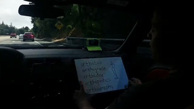 Слова с корнем ORTHO: Orthotics, Orthograde, Orthodox, Orthography #словаTOEFL #словаSAT