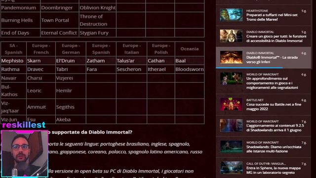 DIABLO IMMORTAL ITALIA: GUIDA A SCEGLIERE IL SERVER ED INIZIARE! смотреть онлайн