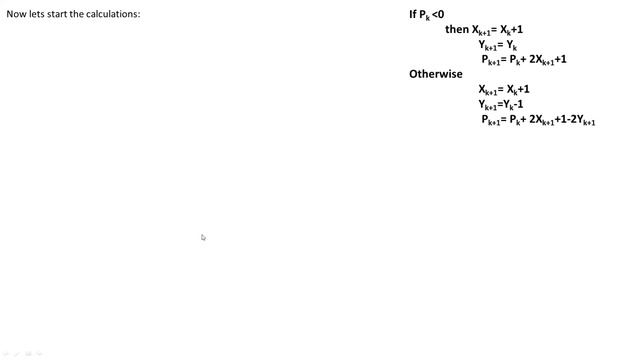 mid point algorithm computer graphics | {WITH SOLVED EXAMPLE} | midpoint circle algorithm | смотреть онлайн