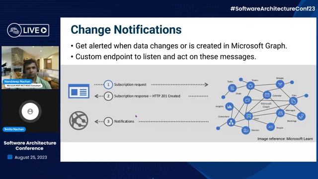Event driven architecture to process the M365 resource activities смотреть онлайн