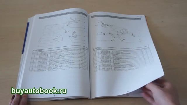 Каталог деталей и сборочных единиц ВАЗ Калина смотреть онлайн